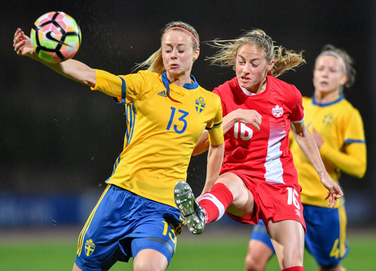 Canada Soccer, Women, Algarve Cup, Sweden, Soccer, Canada, Total Soccer Project